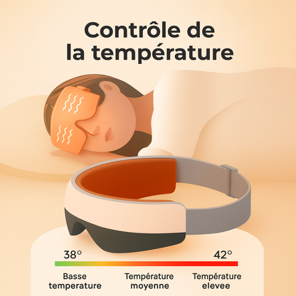 Masseur Oculaire Intelligent Hygitech™ – Relaxation, Sommeil & Bien-être Visuel